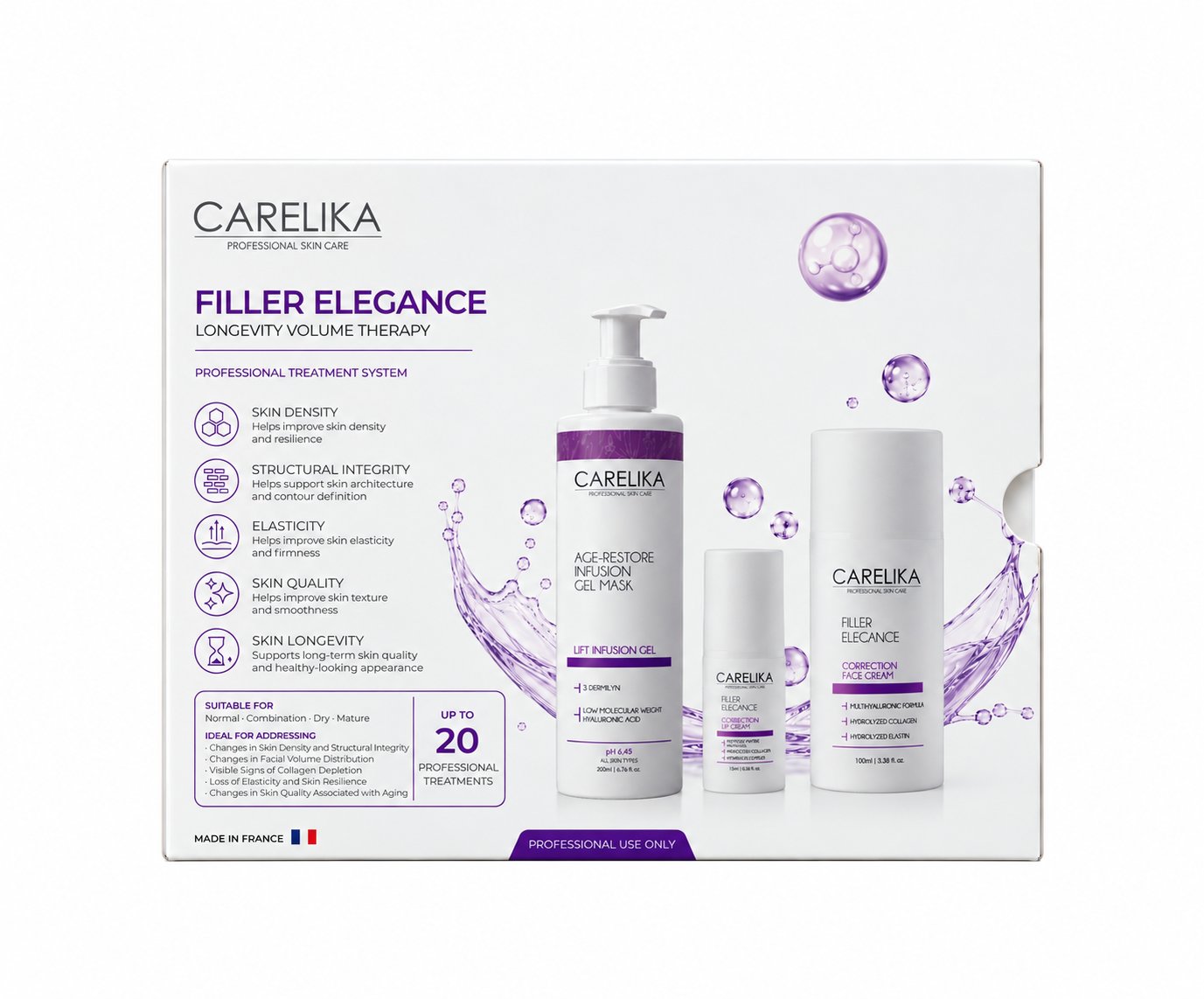 CARELIKA FILLER ELEGANCE Longevity Volume Therapy Kit CARELIKA FILLER ELEGANCE Longevity Volume Therapy Kit