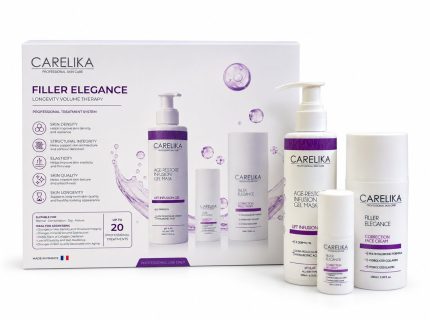 CARELIKA FILLER ELEGANCE Longevity Volume Therapy Kit