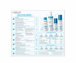 CARELIKA SILK HYDRA RENEW Ritual Kit